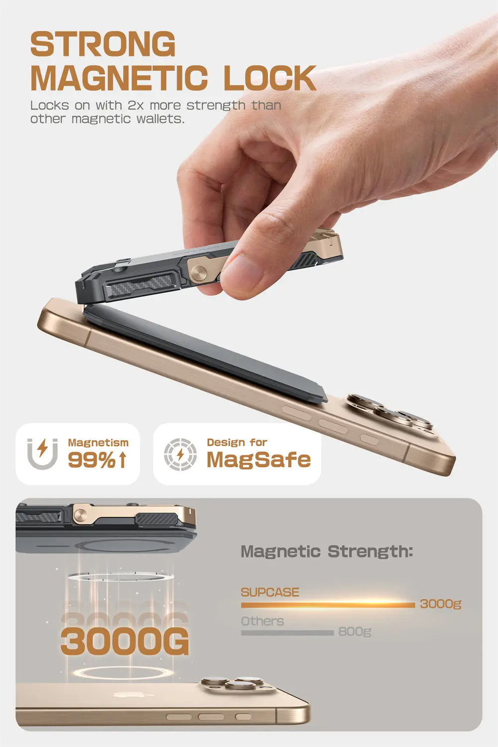 Soporte magnético tipo trípode SUPCASE con tarjetero para iPhone 16/15/14/13/12