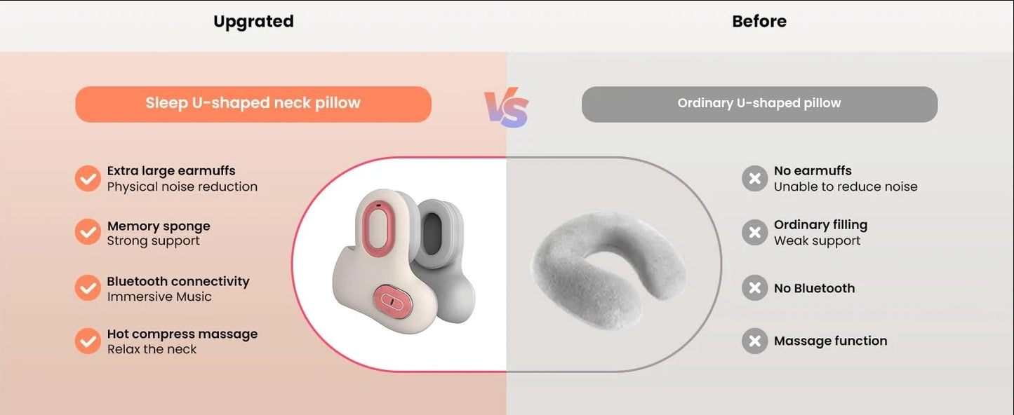 Neck Massager and Heat, U-Shape Memory Foam Airplane Pillows