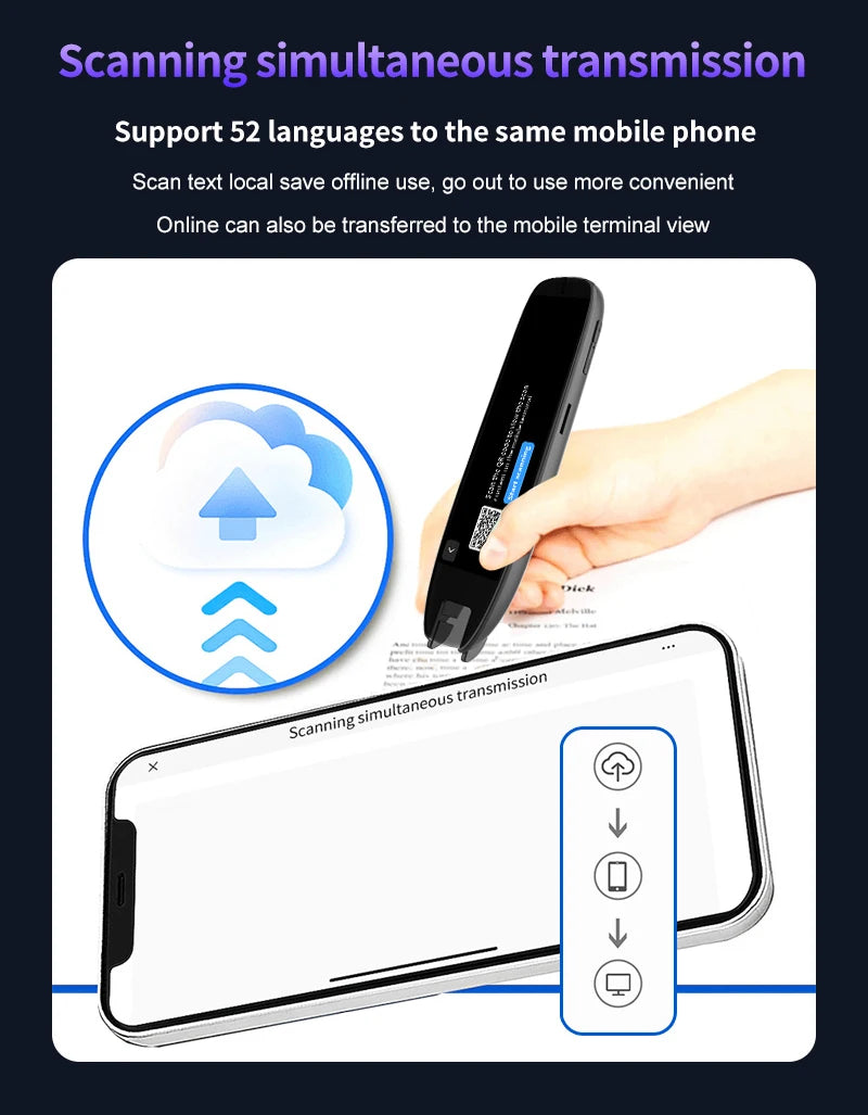 Translation Pen for Dyslexia Scanner Reading Pen 142 Text to Speech Smart Recording