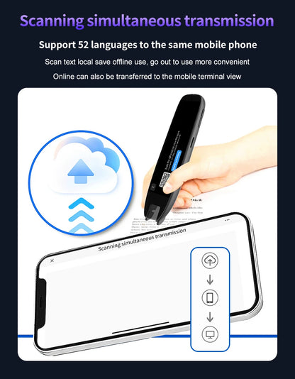Translation Pen for Dyslexia Scanner Reading Pen 142 Text to Speech Smart Recording