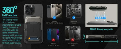 Soporte magnético tipo trípode SUPCASE con tarjetero para iPhone 16/15/14/13/12