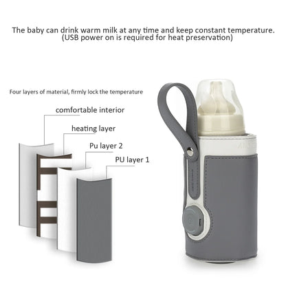 EfficiEent USB Milk Heat Keeper for Travel and Car Use