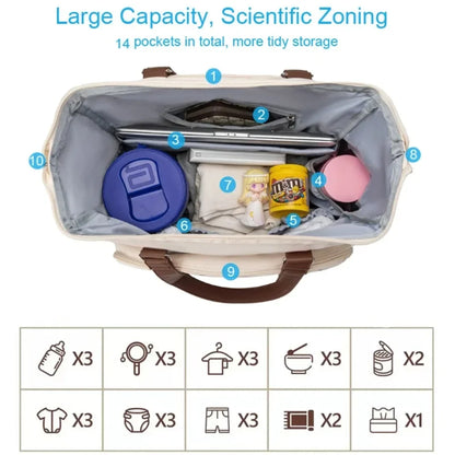 Baby Diaper Bag Three-piece Set Maternity Backpack Handbag