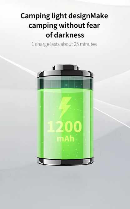 Portable Wireless Air Pump for Outdoor Cushions, Beds, and Yoga Balls.**