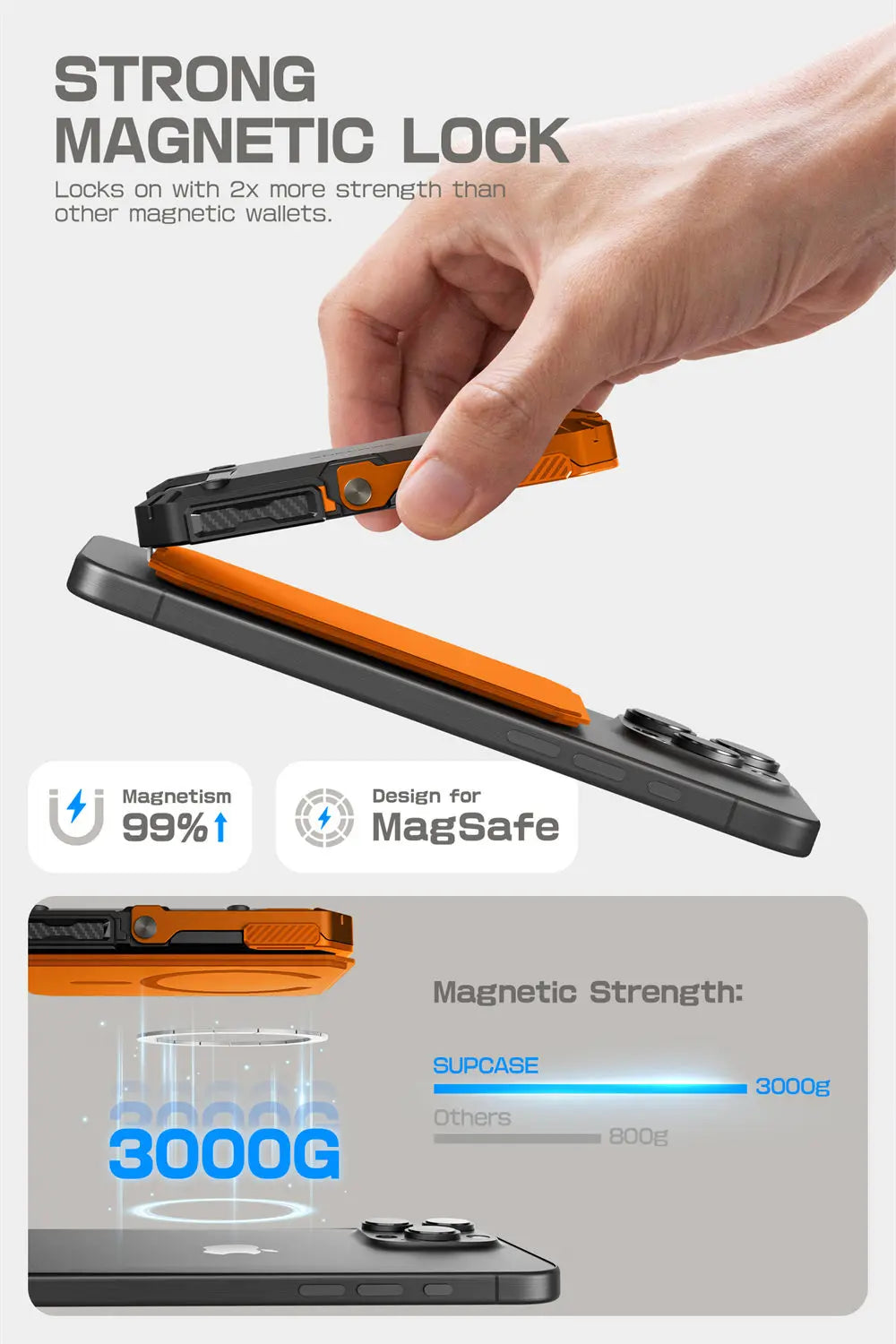 Soporte magnético tipo trípode SUPCASE con tarjetero para iPhone 16/15/14/13/12