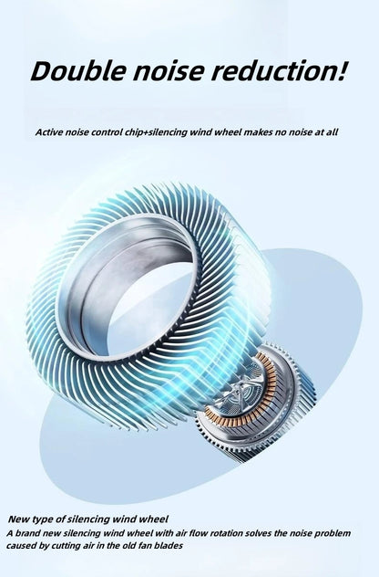 Portable Neck Fan 10000mAh Rechargeable Fan