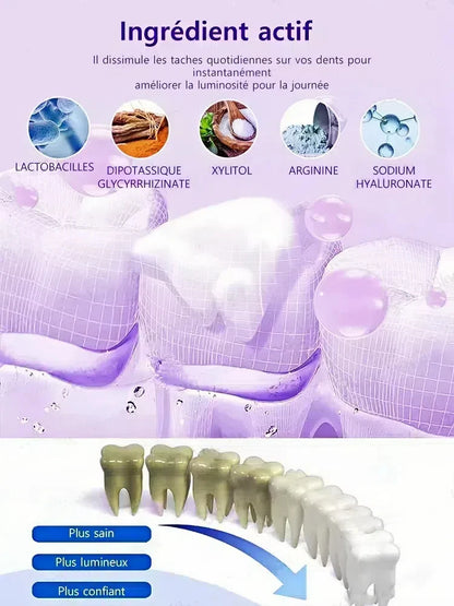 Toothpaste of Teeth Whitening Repair of Cavities Caries Removal of Plaque Stains Decay