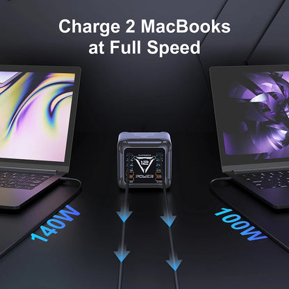 1200W USB C Charger, GaN PD3.1 140W 100W PPS Fast Charging Station