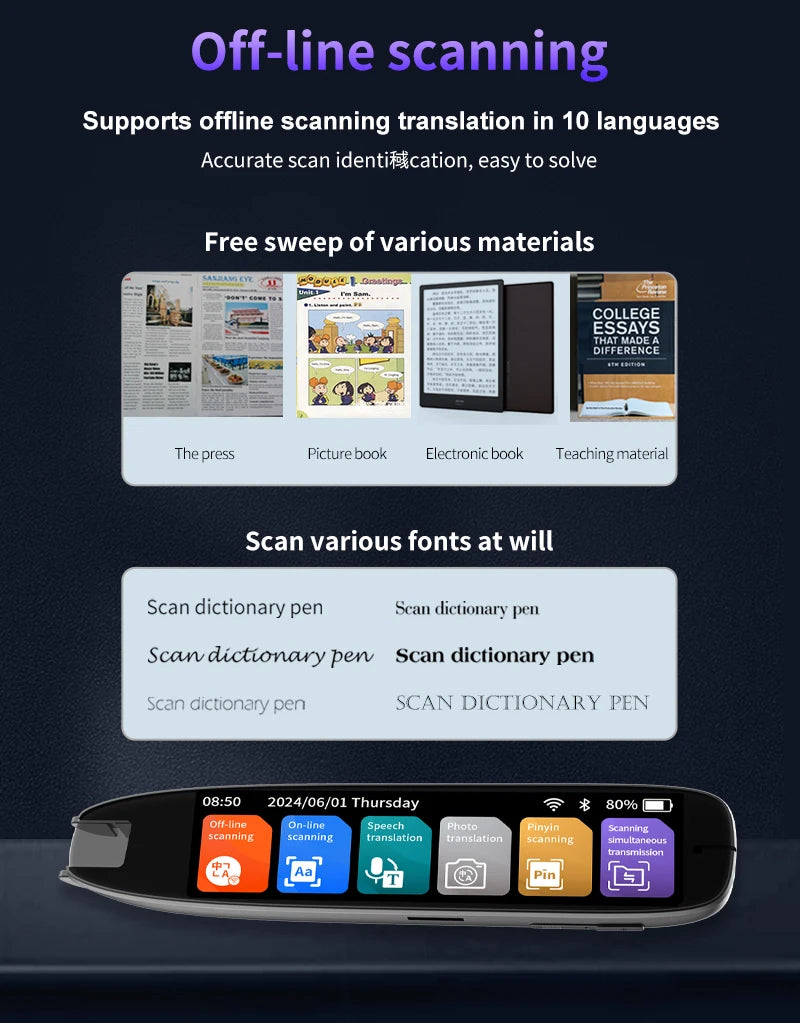 Translation Pen for Dyslexia Scanner Reading Pen 142 Text to Speech Smart Recording