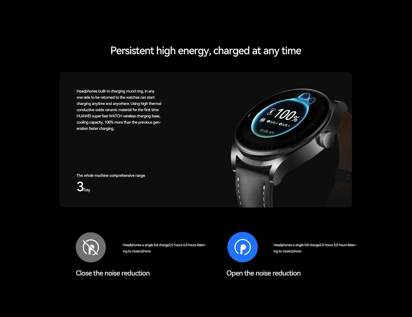 Huawei WATCH Buds Headphone  Two-in-One Smart Watch Noise Reduction
