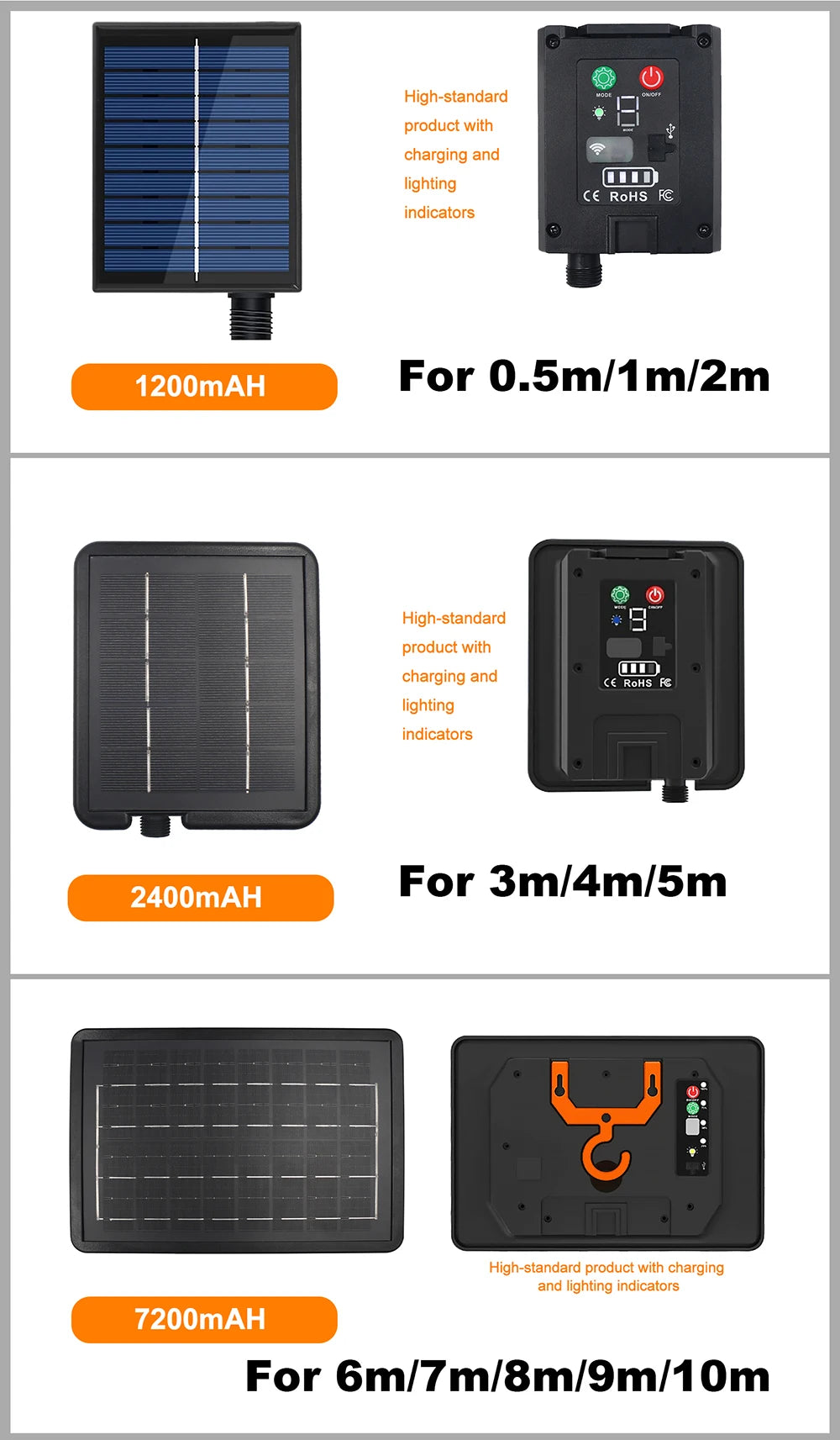 Solar LED Neon Strip Light 5m 10m DC 24V 120LED/m 2835 Flexible Lights 6x12mm Waterproofof