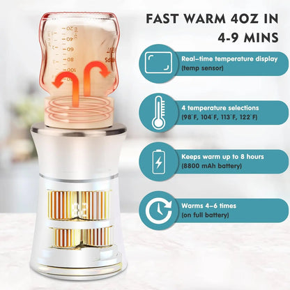 Portable Baby Bottle Warmer Milk USB Charge