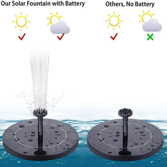 Solar Fountain Pump Floating Solar Panel Bird Baths Water Fountain