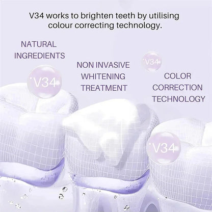 2026 Bestselling Whitening Toothpaste: Say Goodbye to Yellow Teeth