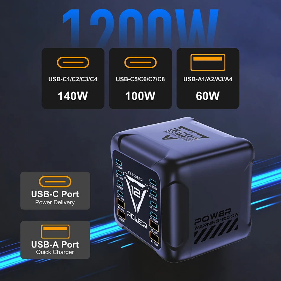 1200W USB C Charger, GaN PD3.1 140W 100W PPS Fast Charging Station