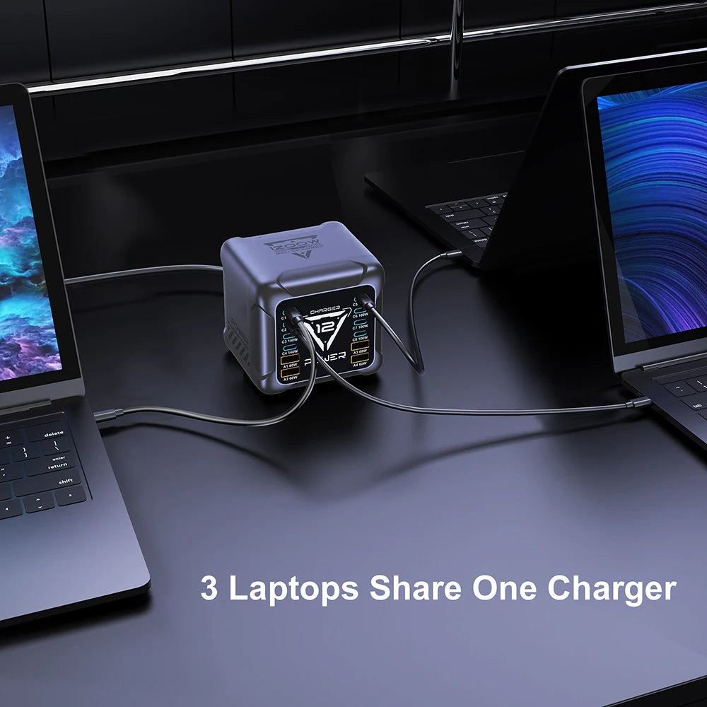 1200W USB C Charger, GaN PD3.1 140W 100W PPS Fast Charging Station