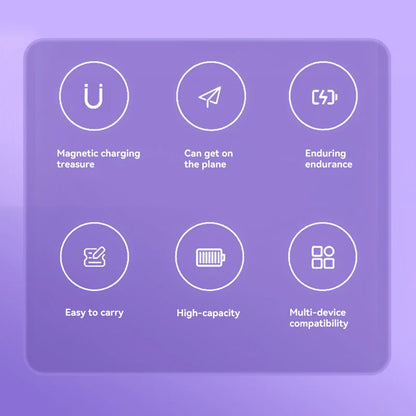 Xiaomi Magnetic Wireless Power Bank 500000 mAh
