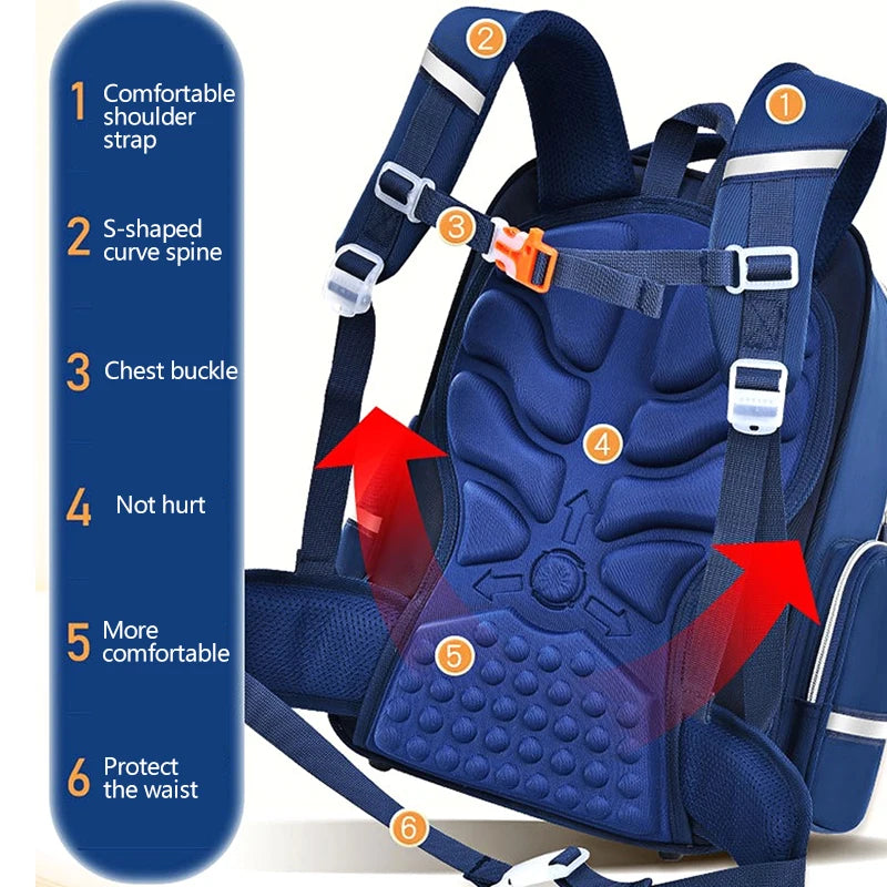 Kids Ergonomic School Bag Large Capacity Backpack for Primary School