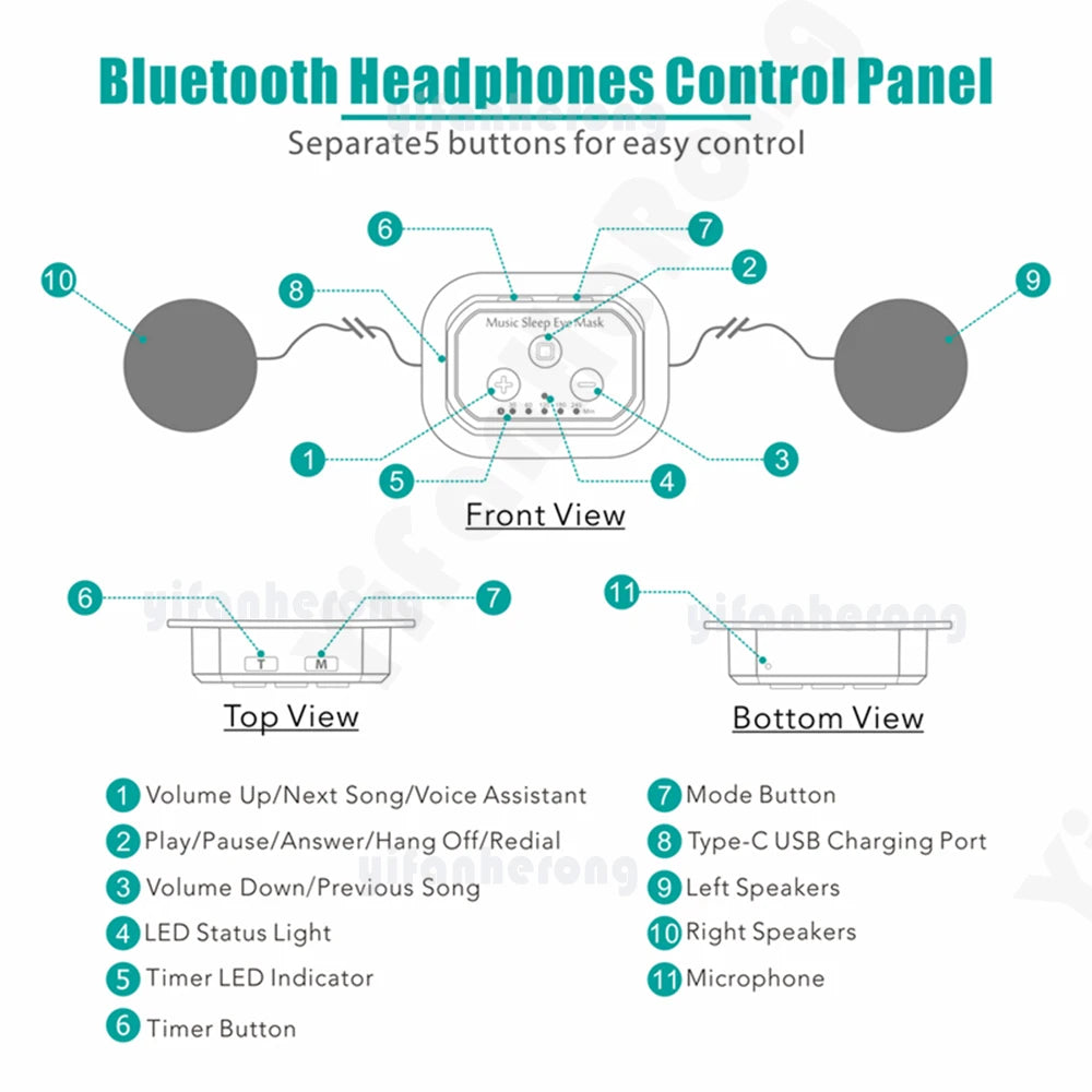 3D Bluetooth-compatible 5.2 Timed Sleep Eye Mask Earphones Built-in white Noise Music