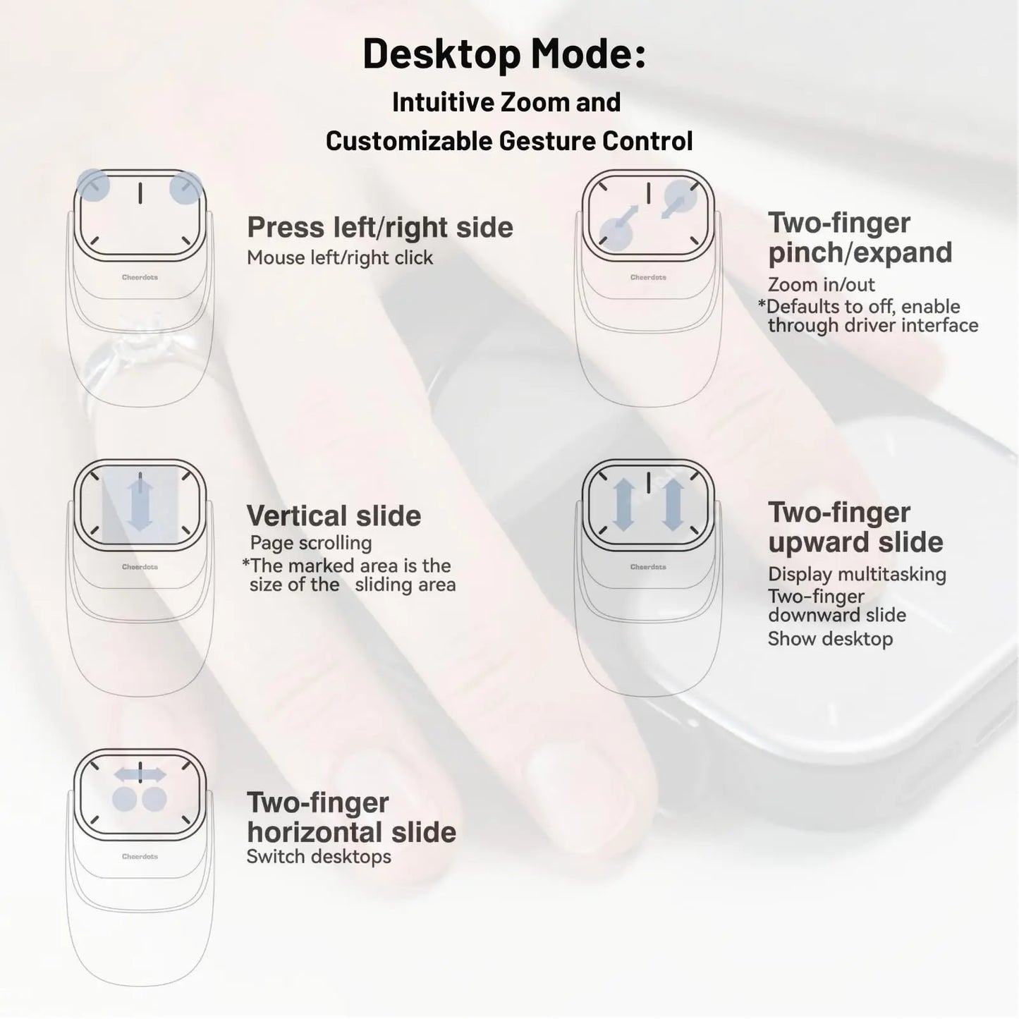 Air Mouse Wireless Touchpad All-in-one Pocket AI Recording ChatGPT