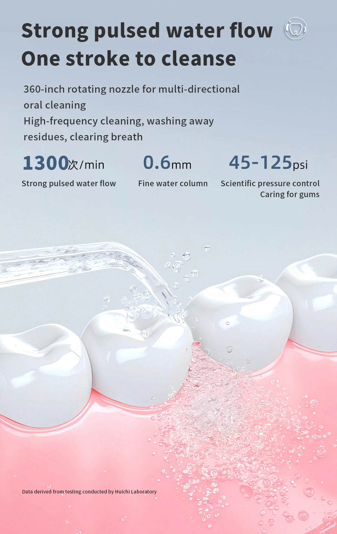 H2ofloss Tabletop Portable Water Flosser for Teeth Dental Oral Irrigator