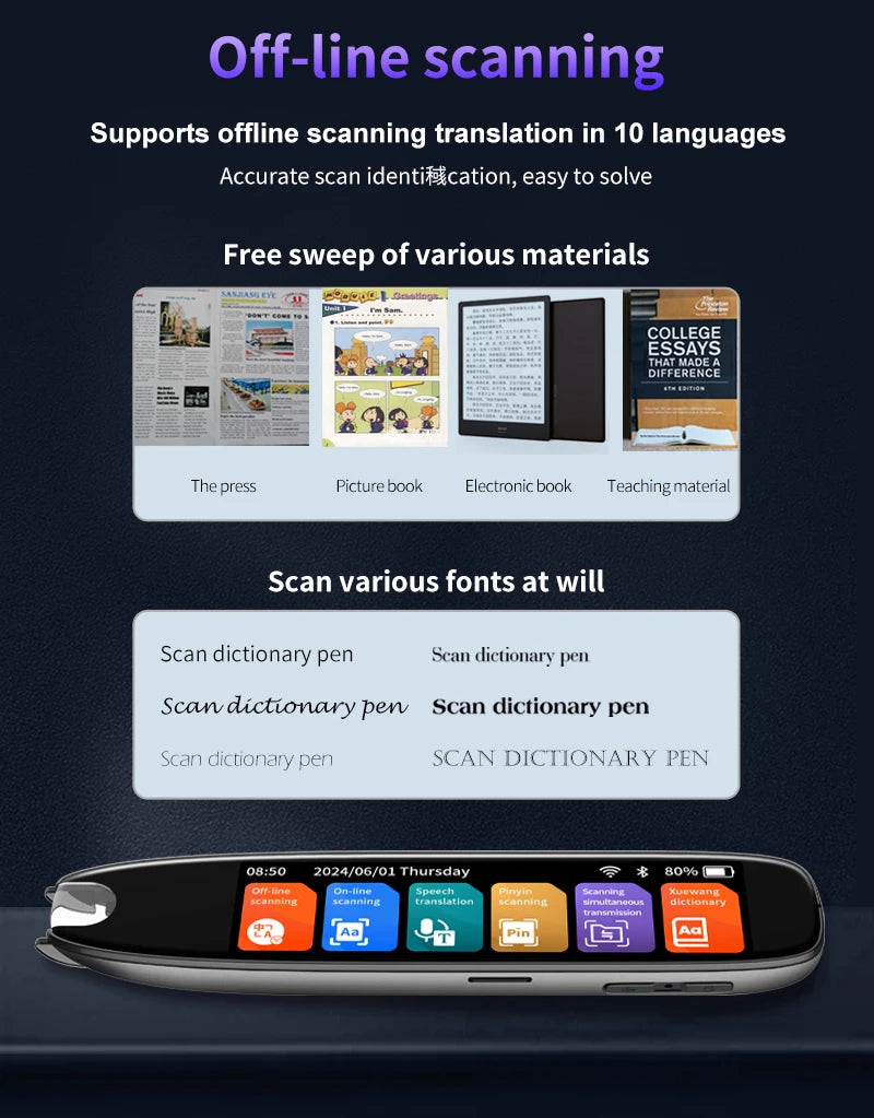 Translation Pen Scanner Reading Pen 142 Translation pens Ai