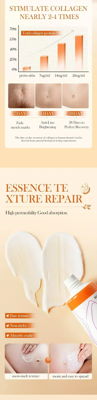 Maternity Stretch Mark Permanent Removal cream Brighten Anti-Winkle