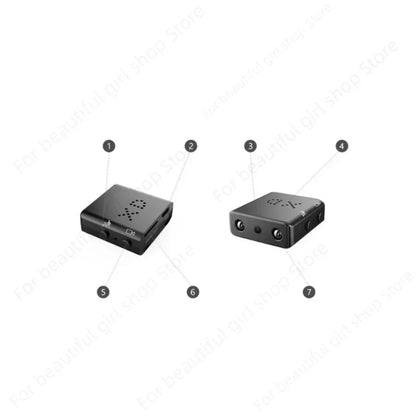1080P HD Mini Spy Camera – Ultra-Small, Ultra-Smart, Ultra-Secure Powerful Security