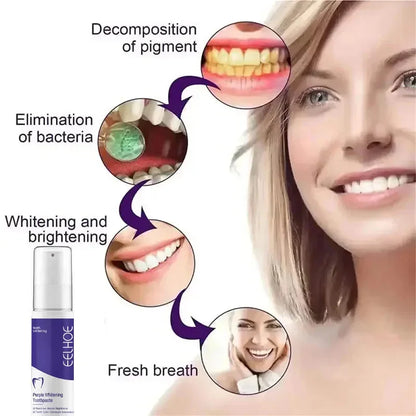 2026 Bestselling Whitening Toothpaste: Say Goodbye to Yellow Teeth