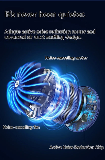 Portable Ice-Cooling Fan with LED Light, Silent Bladeless Halterneck Design