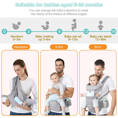 Ergonomic Baby Carrier Backpack Infant