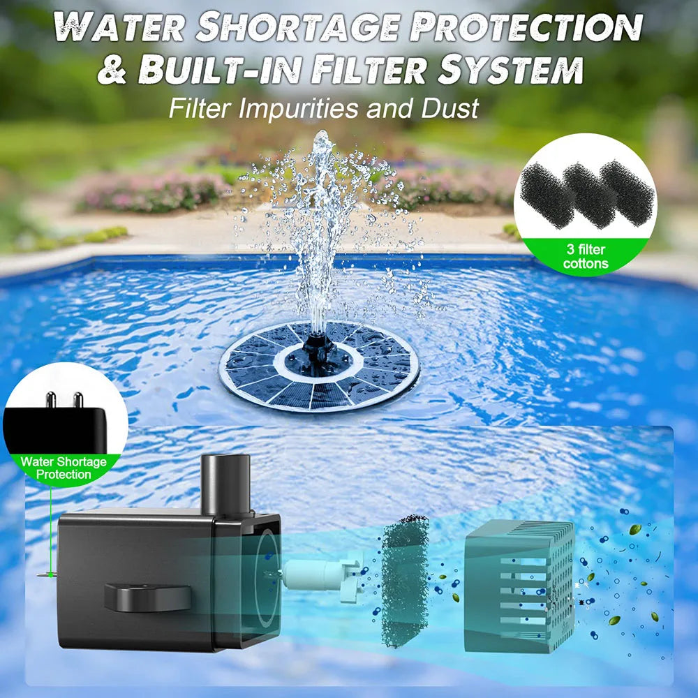 Solar Fountain Pump for Bird Bath with Lights,3.5W Solar Water Fountain