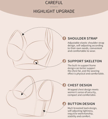 Women Full Coverage Push Up Bra Underwire Sculpting Uplift Shapewear Deep Cup
