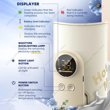JUSTLANG 10000mAh Baby Bottle Warmer 5 Heat